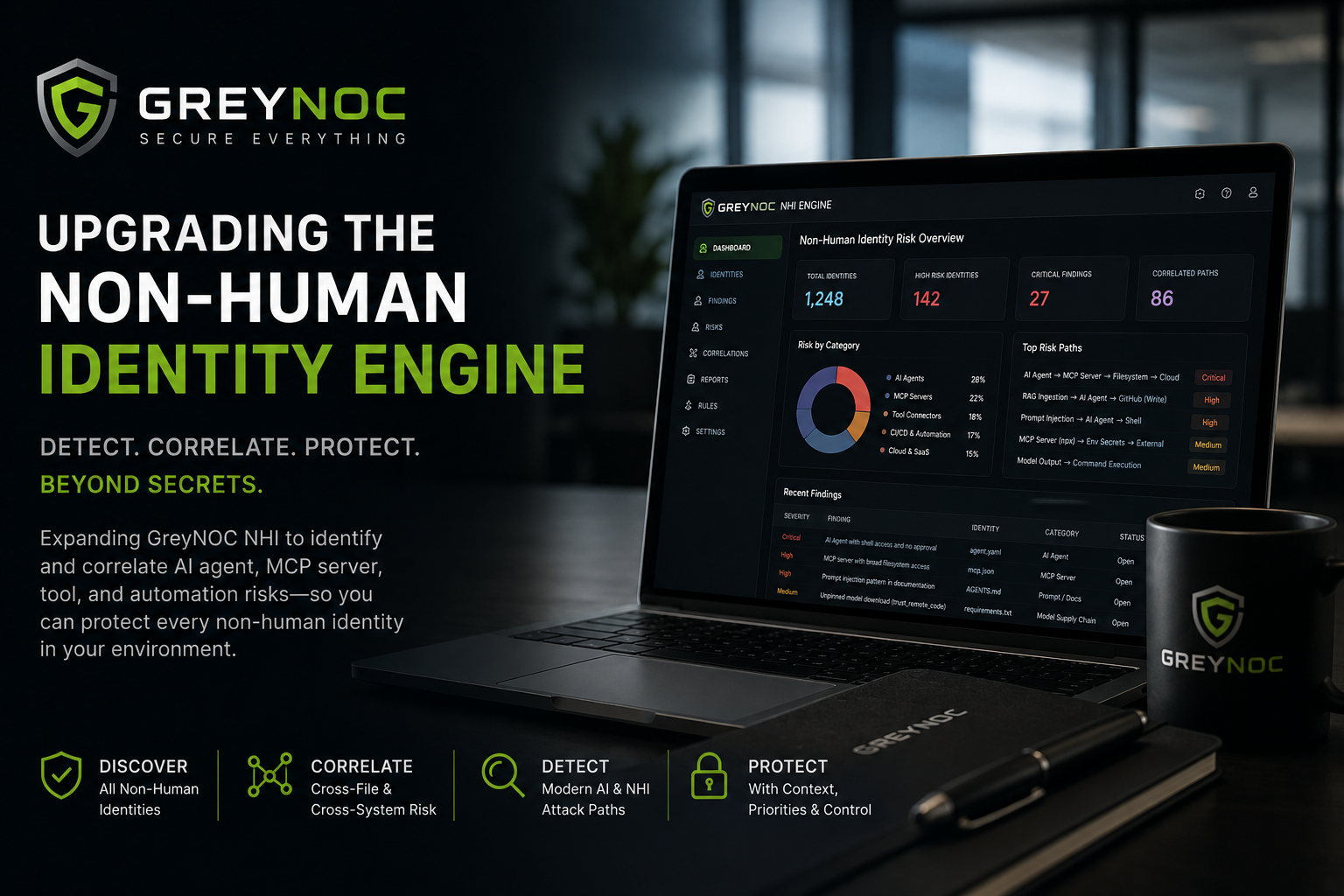 Upgrading the GreyNOC Non-Human Identity Engine for the Next Wave of AI Security Threats