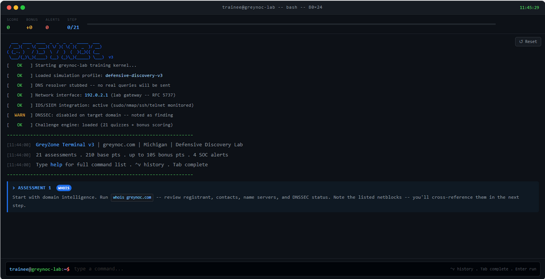 Meet GreyZone Terminal