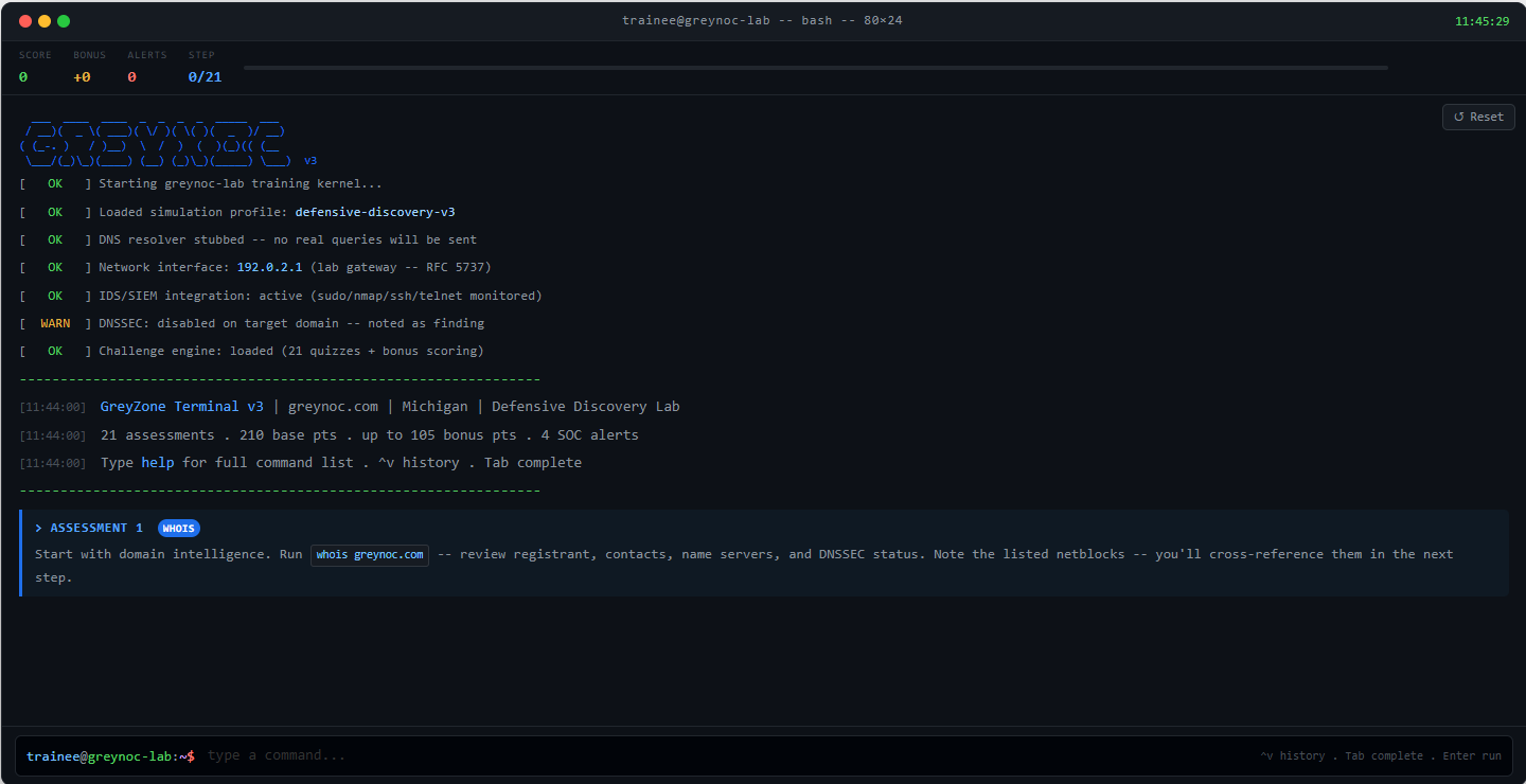 Meet GreyZone Terminal