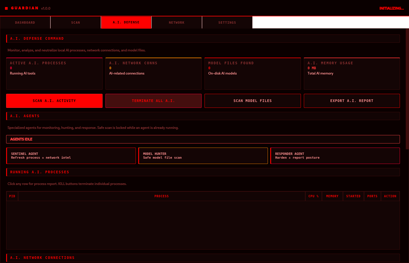 GREYNOC GUARDIAN v6.1 – Windows Release