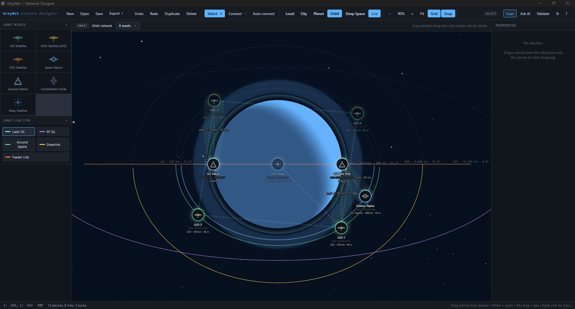 GreyNET orbit view: LEO, MEO, GEO satellites and a space station around Earth, with ground stations in Tokyo and New York, plus inter-satellite laser and RF links.